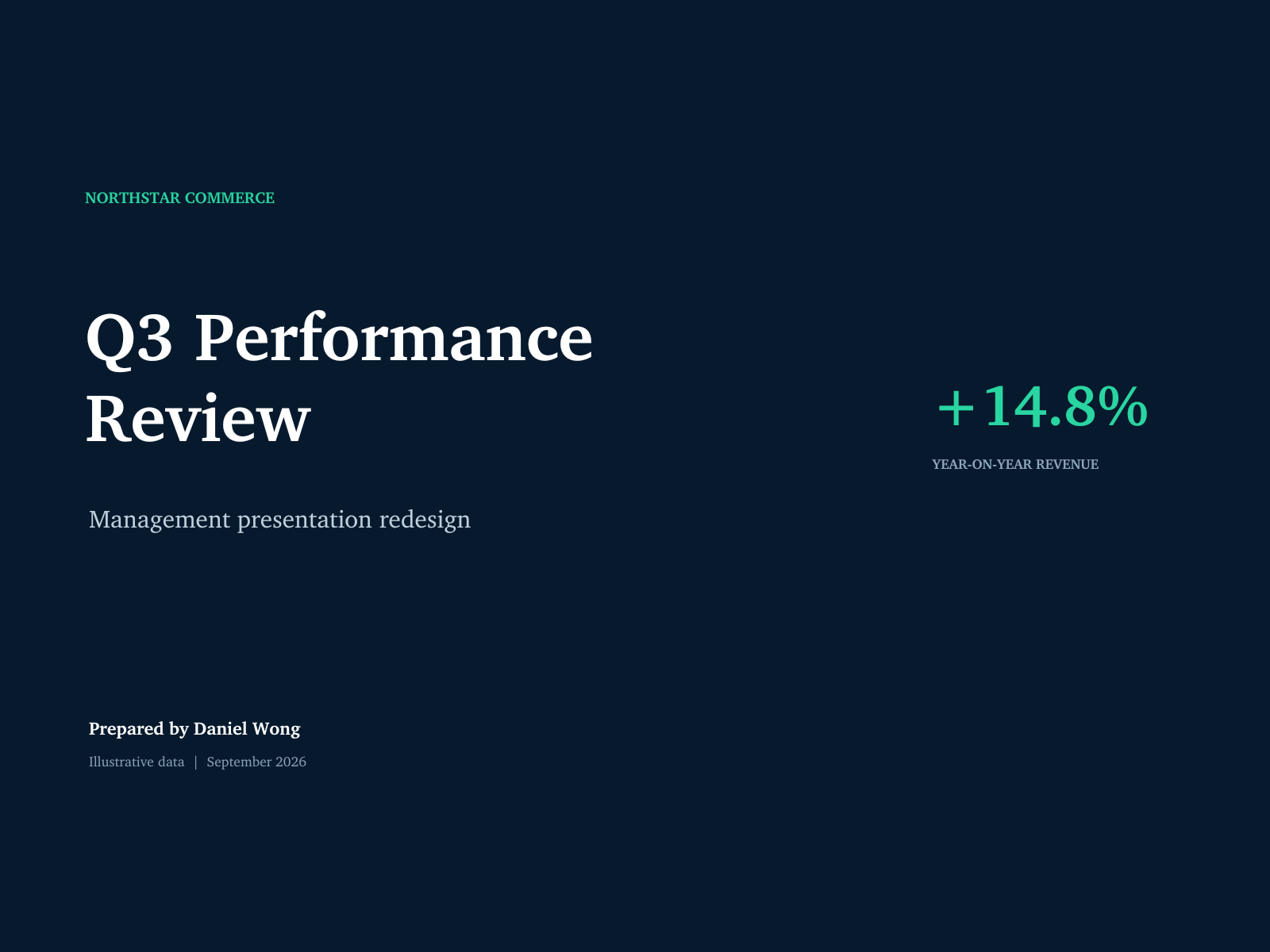 Executive KPI presentation and management report redesign